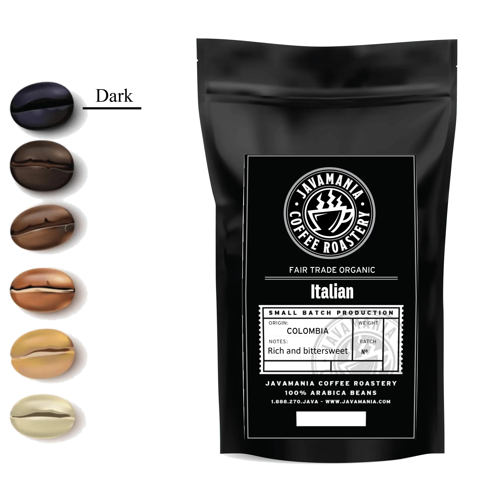 Fair Trade Organic Italian Roast Coffee - JavaMania